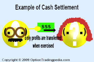 cash settled options