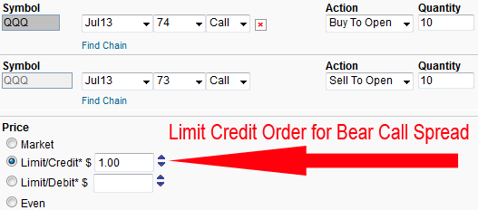 Spread Order