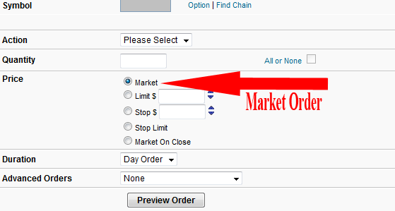 How To Place Market Order
