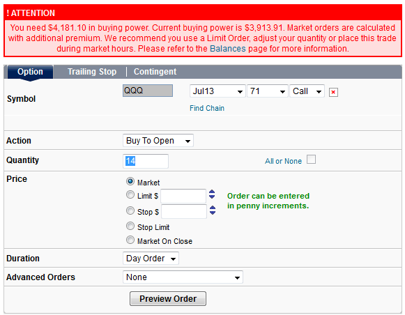 Example of Market Order Alert