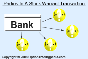 Parties in a warrants transaction