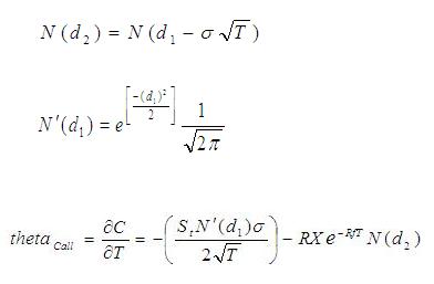 formula delta call option