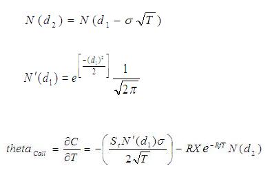 option theta formula